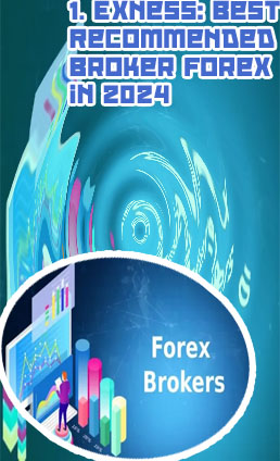 Best forex broker for beginners 2024