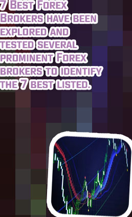Forex broker recommendation