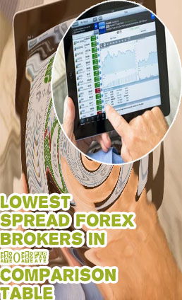 Forex lowest spread broker