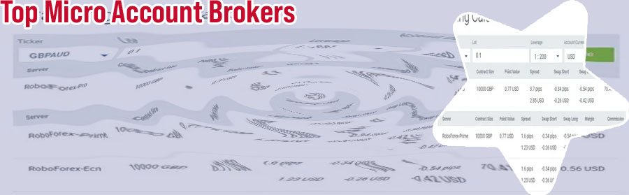 Forex micro account brokers reviews