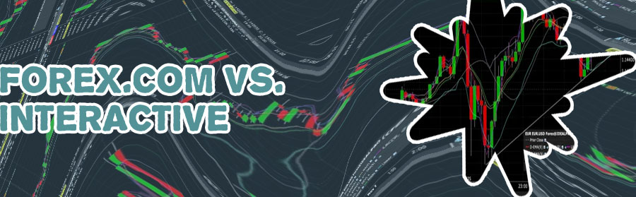Interactive brokers forex pairs